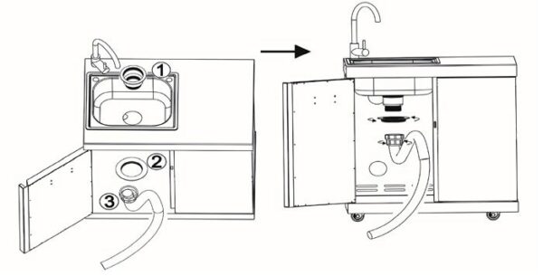 Inox sudopera i ormarić 4003